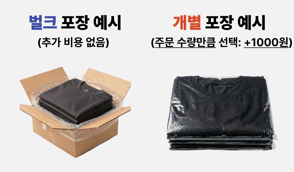 [V넥 메쉬 베스트] 다포켓 메쉬 베스트, 무너지지 않는 수납력과 통기성 (13가지 색상)